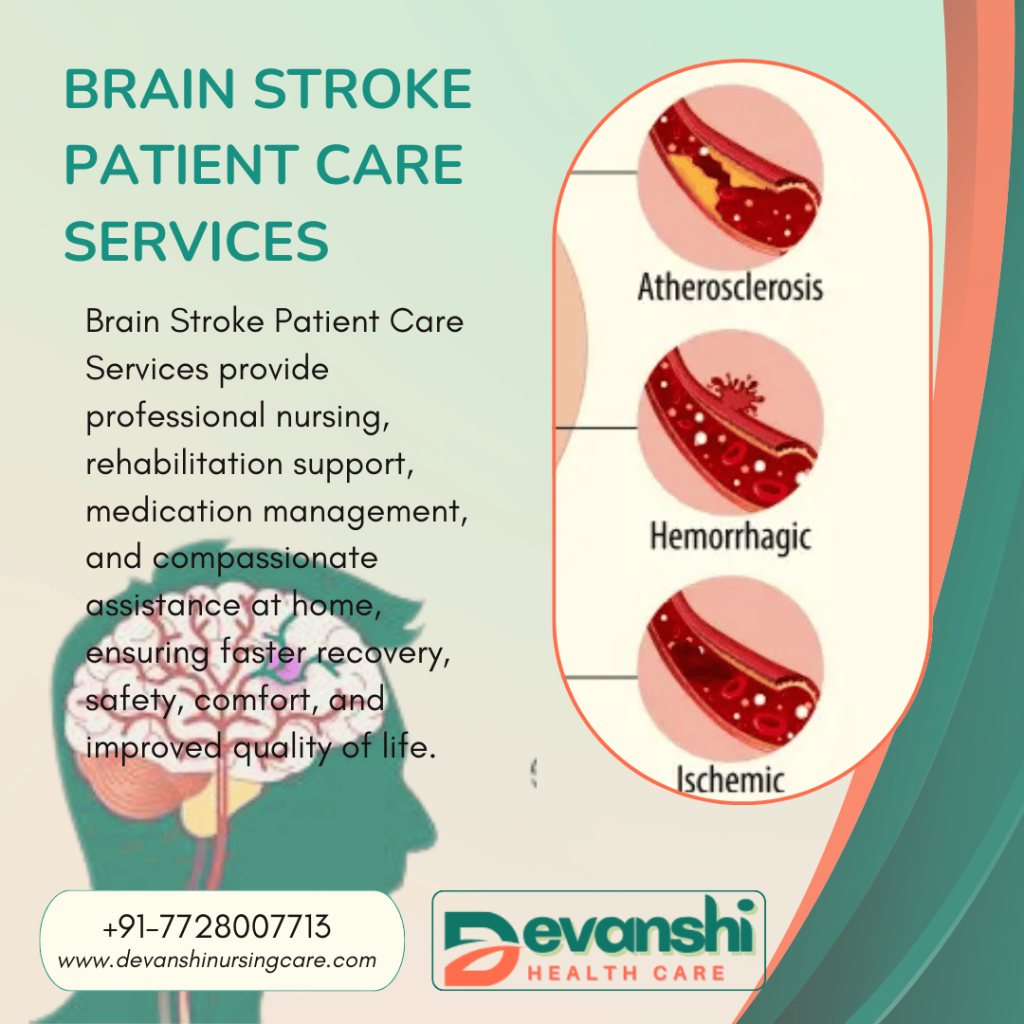 Brain Stroke Patient Care in Vasundhara Sector 1, Ghaziabad